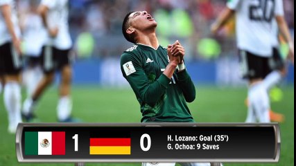 World Cup Day 4 Recap: Mexico shocks Germany; Switzerland stuns Brazil
