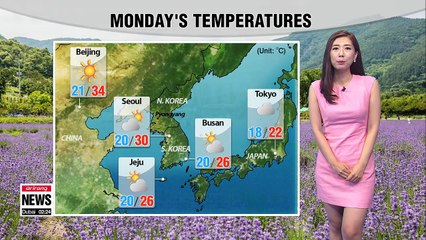Mostly sunny and hot start to the week _ 061818