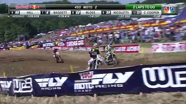 High Point 2018: Eli Tomac vs. Marvin Musquin, Final Three Laps (Moto 2)