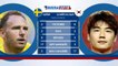 Coupe du monde 2018 - Suède - Corée du sud : le face à face en chiffres