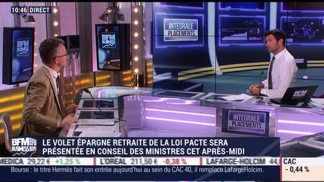 Idées de placements: En quoi la loi Pacte va-t-elle modifier l'épargne et les investissements ? - 18/06