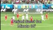 Todos los Goles y Resumen Túnez vs Inglaterra Mundial 2018