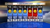Temperatures return to the triple-digits across the Valley