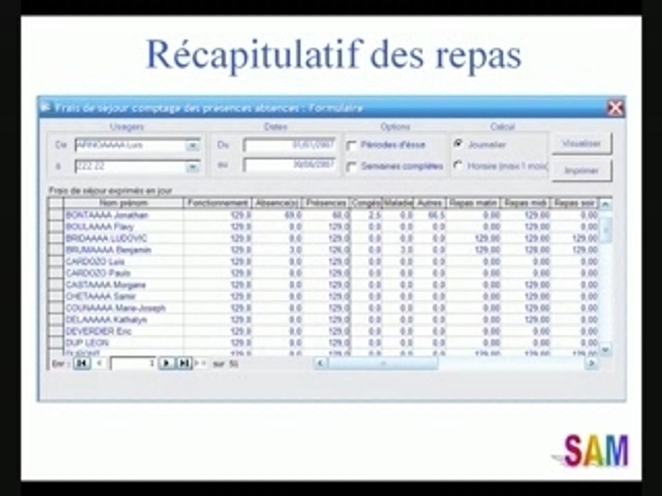Présentation de SAM