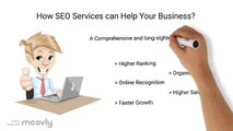 How SEO Services can Help your business