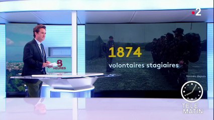 Premier bilan du service militaire volontaire lancé il y a trois ans