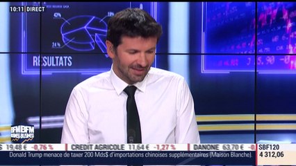Le point macro: La France arrivera-t-elle à doubler son potentiel de croissance ? - 19/06