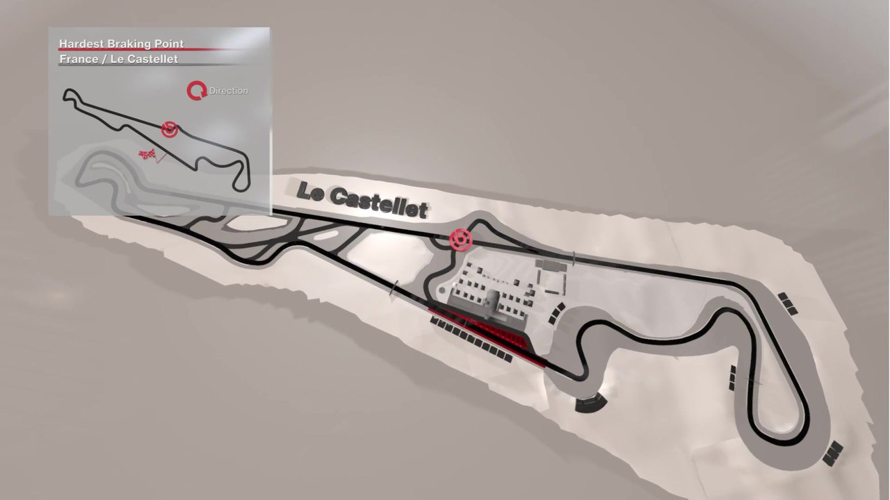 Der härteste Bremspunkt - Großer Preis von Frankreich