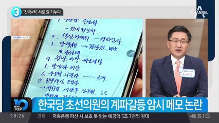 ‘친박=적’ 서로 칼 겨누다