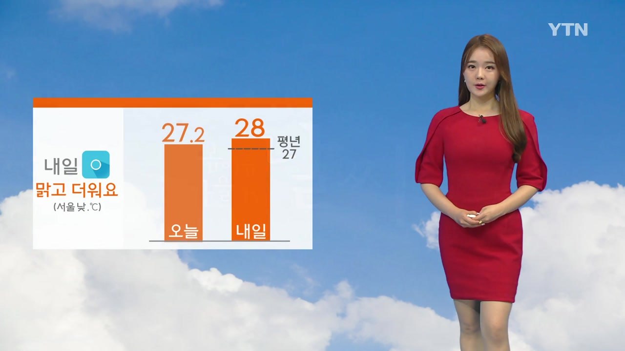 [날씨] 맑고 더워요...자외선 지수 '매우 높음' / YTN