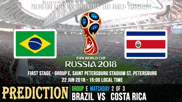 Brazil Vs Costa Rica Score Prediction | 2018 World Cup Russia | Brazil Vs Costa Rica