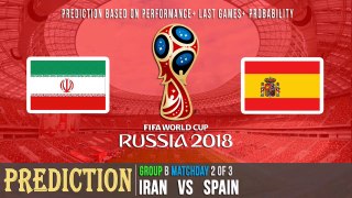 Iran Vs Spain Score Prediction  2018 World Cup Russia