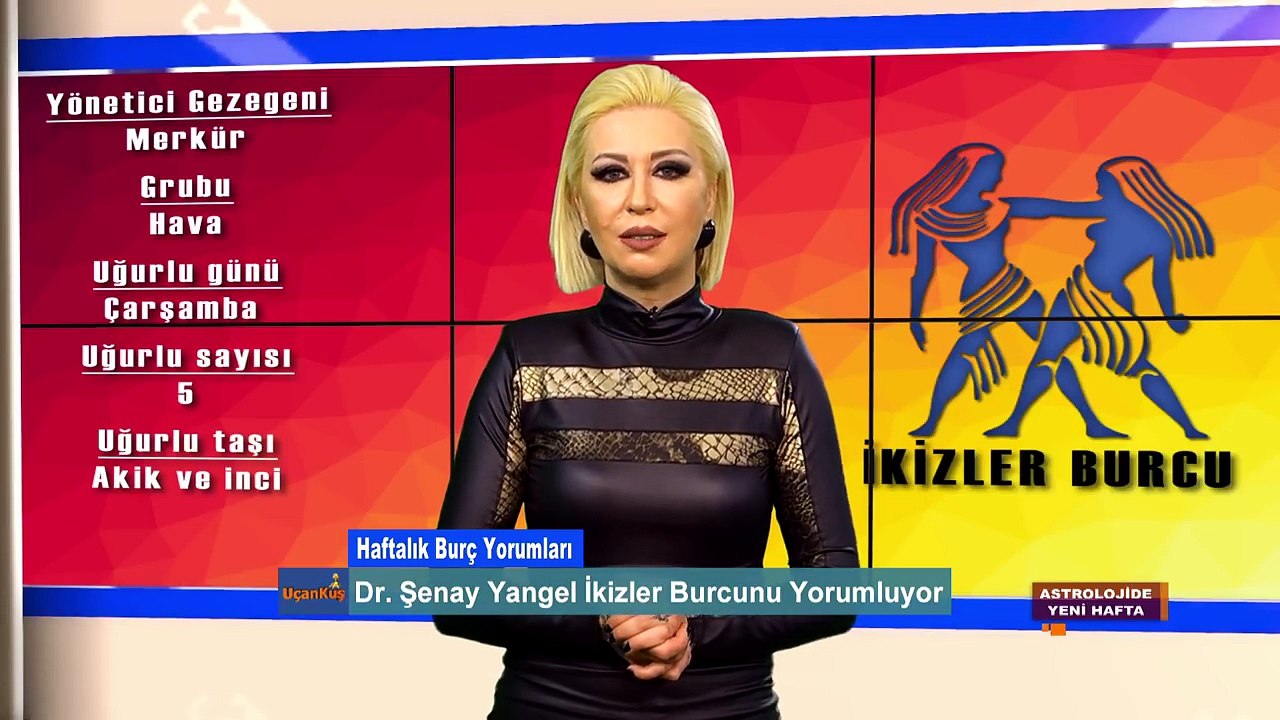 27 Kasım - 3 Aralık 2017 Haftalık Burç Yorumları - Dr. Astrolog Şenay Yangel