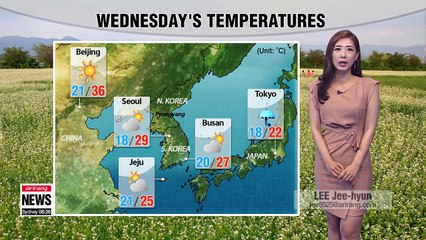 Heatwave along with high UV rays _ 062018