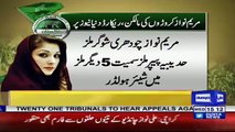 Watch The assets record of Maryam Nawaz according to election commission