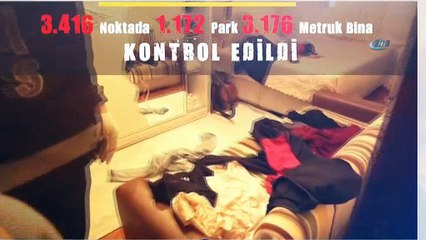 Türkiye genelinde Narko Park-1, Narko İlçe-3, Narko Metruk-3 ve Narko Sokak-4 uygulamaları gerçekleştirildi