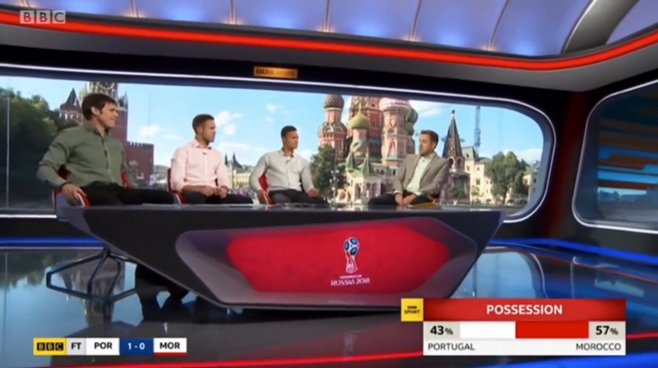 Portugal vs Morocco 1-0 - Post Match Discussion - Cristiano Ronaldo Record world cup fastest Goal ever