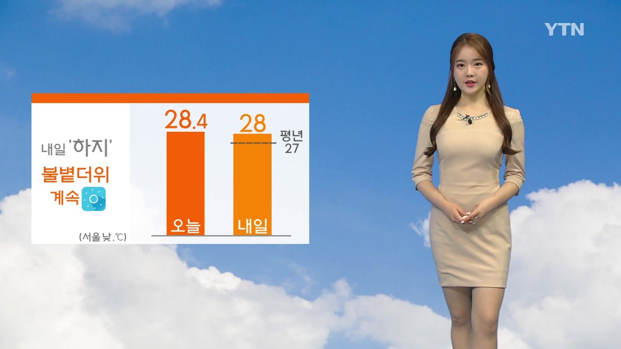 [날씨] '하지' 불볕더위 계속...자외선 지수 '매우 높음' / YTN