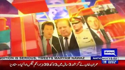 Nuqta e Nazar - 20th June 2018