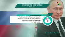 Informe del BC prevé un crecimiento económico sostenido para Rusia