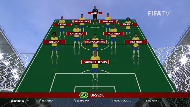 LINEUPS - Brazil v Switzerland - MATCH 9 @ 2018 FIFA World Cup™