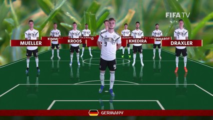 LINEUPS – GERMANY v MEXICO - MATCH 11 @ 2018 FIFA World Cup™