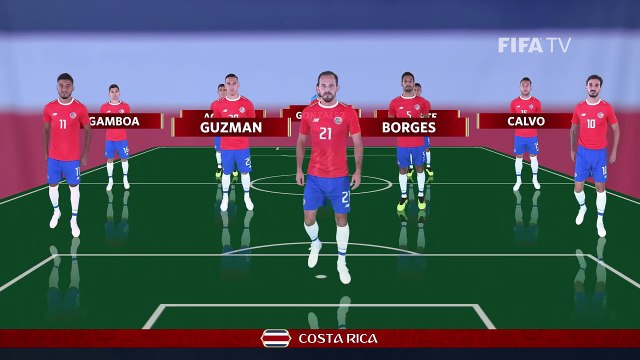 LINEUPS – COSTA RICA v SERBIA - MATCH 10 @ 2018 FIFA World Cup™
