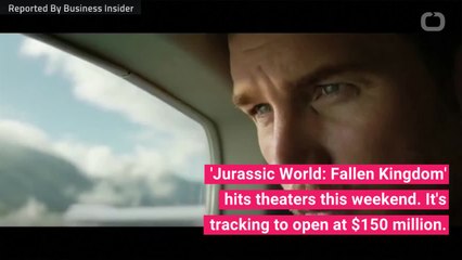 Why Critics Are 'Meh' On 'Jurassic World: Fallen Kingdom'