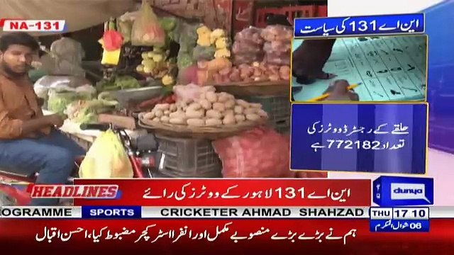 Who will win next General Elections from NA-131 Lahore - Watch Public Opinion