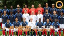 Les surnoms des footballeurs de l'équipe de France