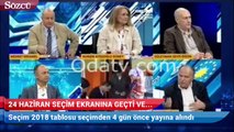 24 Haziran seçim ekranına geçti...