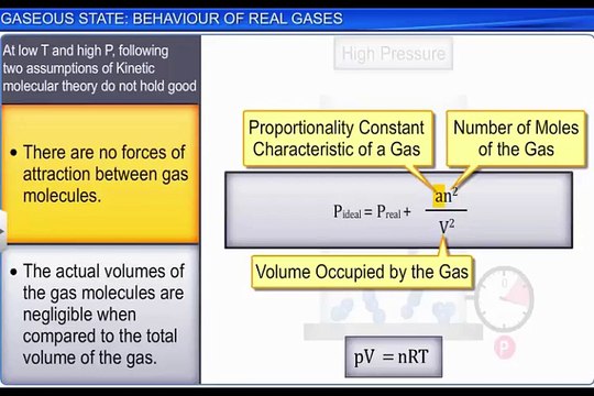(6)CBSE Class 11 Chemistry, State of Matter -6, Gaseous State Behaviour of Real Gases
