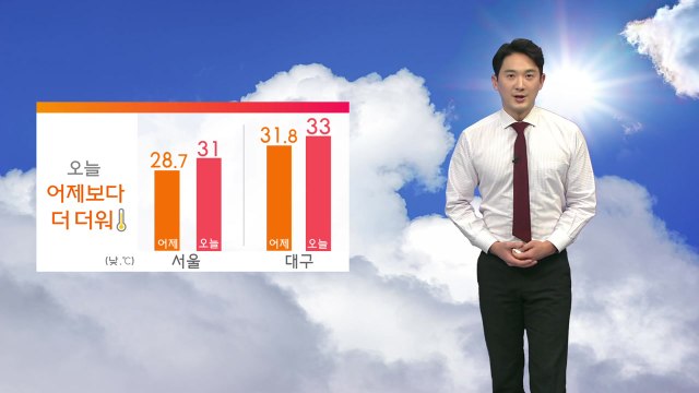 [날씨] 오늘 어제보다 더 더워...서울 31℃ / YTN