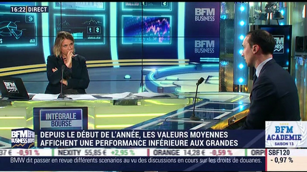 Depuis le début de l'année, les valeurs moyennes affichent une performance inférieure aux grandes - 21/06