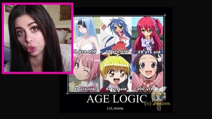 Hilarious ANIME LOGIC that makes NO SENSE