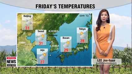 Even hotter than yesterday _ 062218