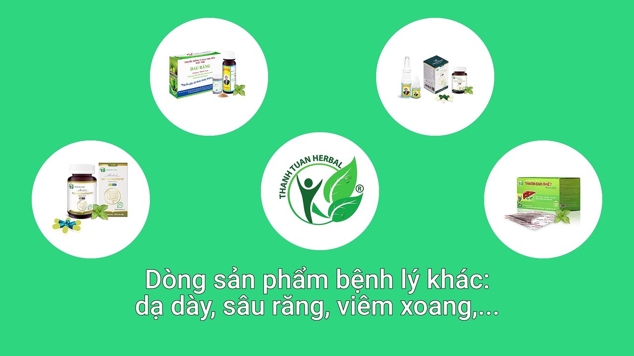 Tìm kiếm đại lý, nhà phân phối các sản phẩm của Đông Y Thanh Tuấn