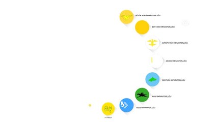 Yeni Sistemle Hedef Verimli Yönetim Güçlü Koordinasyon