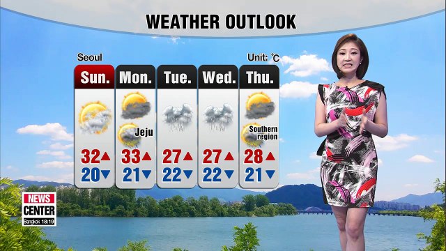 Heat wave expands over the weekend _ 062218