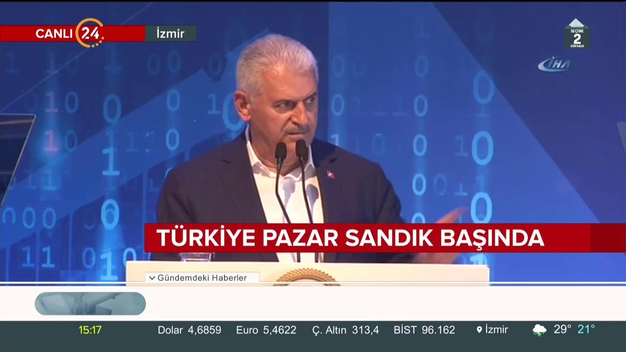 İzmir, Kordon'dan ibaret değil