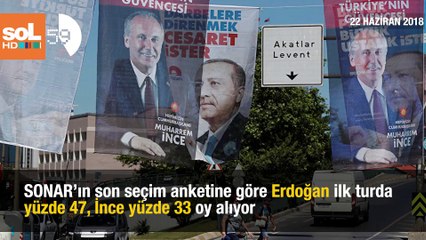 60 Saniyede günün özeti - 22 Haziran 2018