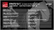Strictly DJ T.: 25 Years Of Strictly Rhythm - Album Sampler