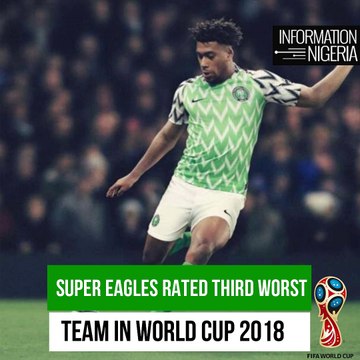 Super Eagles rated third worst team in World cup 2018