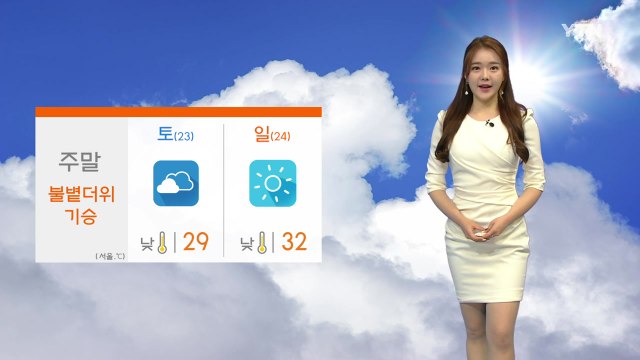 [날씨] 주말 불볕더위 기승...자외선 지수 높음~매우 높음 / YTN