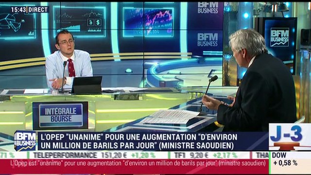 Les tendances sur les marchés: les craintes d'une guerre commerciale planent sur les marchés - 22/06