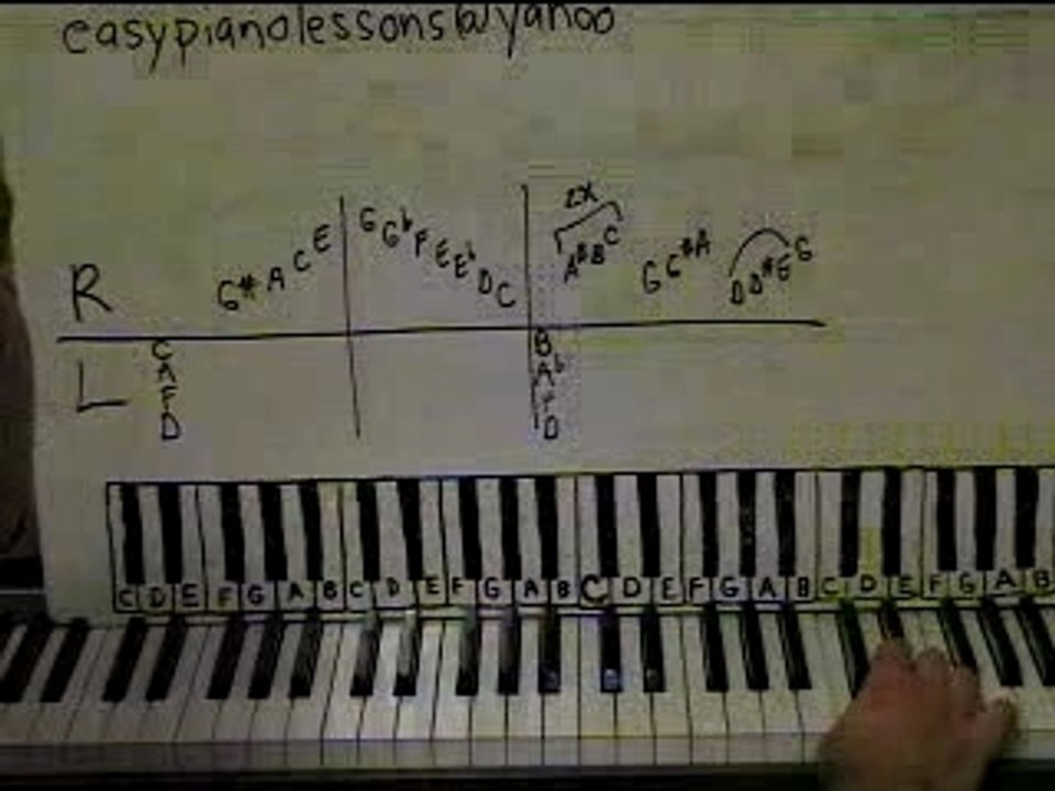 Piano Man by Billy Joel part 1 of 4 Piano Lesson