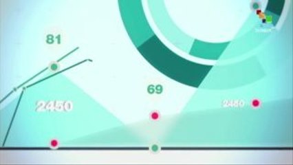 Impacto Económico: Bolivia vs. transnacionales