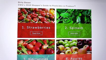 PESTICIDES: Strawberries #1, Spinach #2, Tomatoes #9 - See Full List and How to Remove