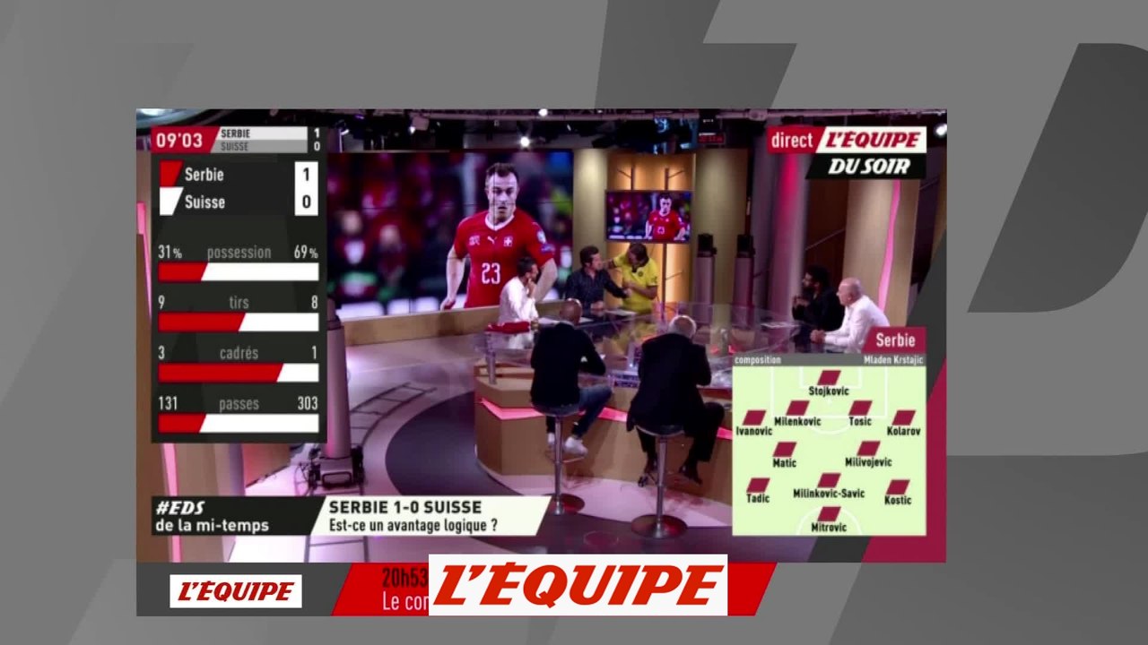 Le Zapping de la chaîne L'Équipe du 22 juin - Foot - La chaîne L'Équipe