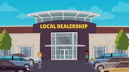 Best Exotic Car Dealer in Virginia, Maryland and DC|AUTO-NERD